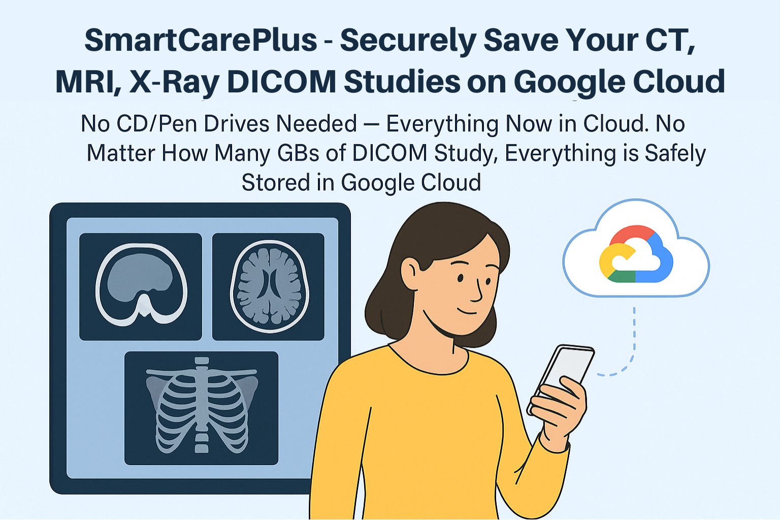 SmartCarePlus — Securely Save Your CT/MRI/X-Ray DICOM Studies on Google ...